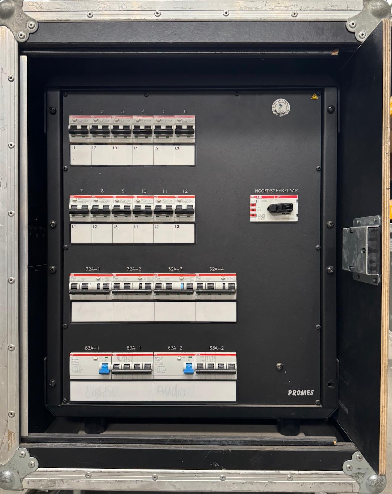 125A PDU