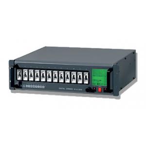 MA Dimmer 12x2,3 kW 63A
